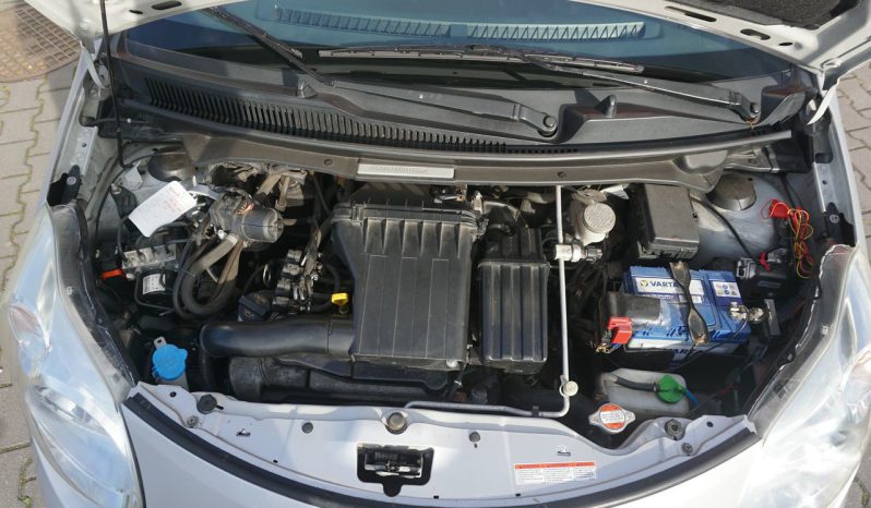 
								1242ccm*128000km*klima*z Niemiec*stan bardzo ładny full									